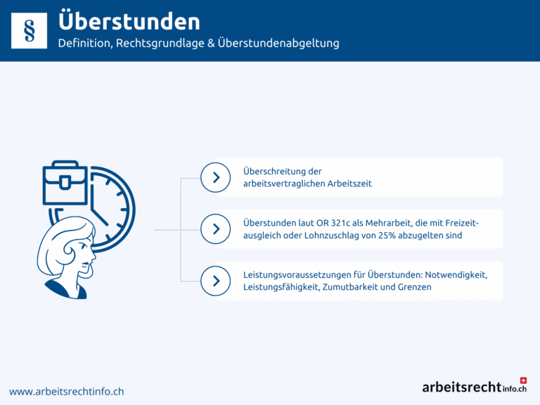 Infografik Überstunden