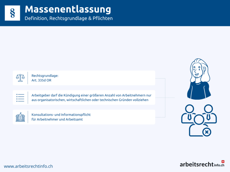 Infografik Massenentlassung