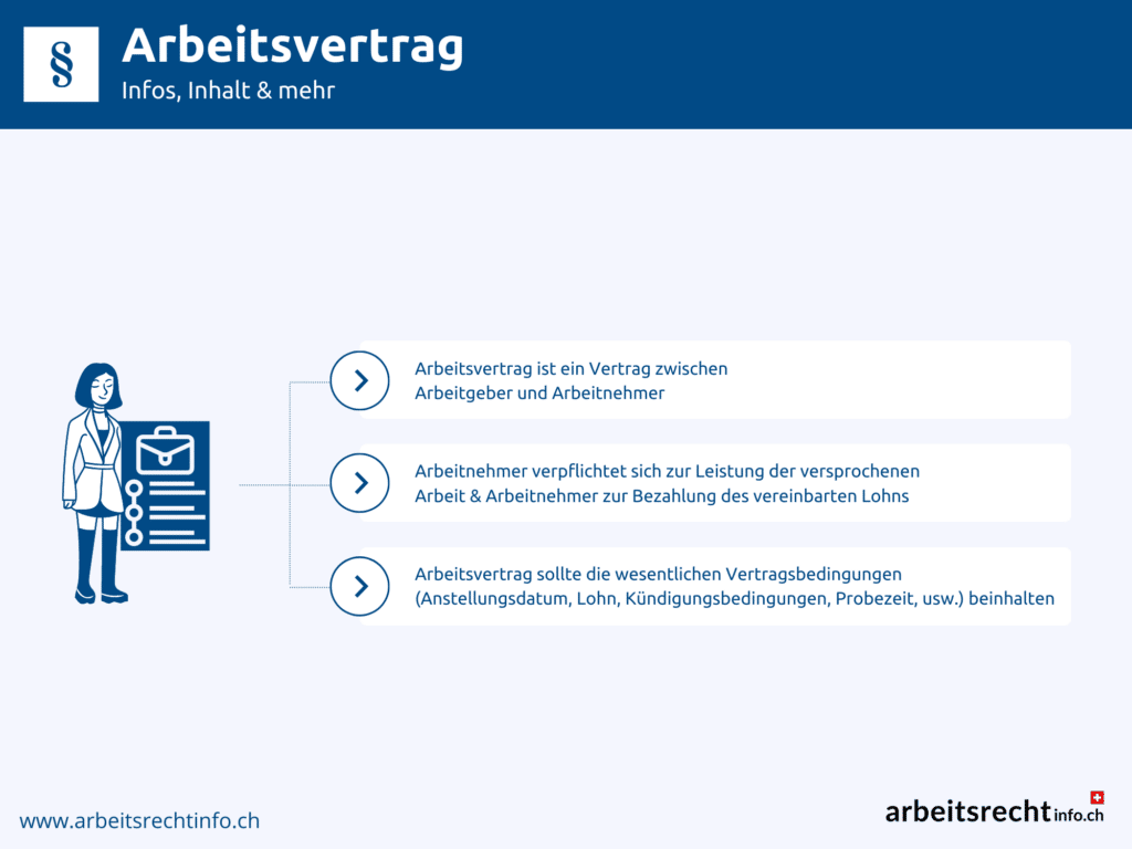 Arbeitsvertrag § Definition, Vertragsarten, Rechte & Pflichten